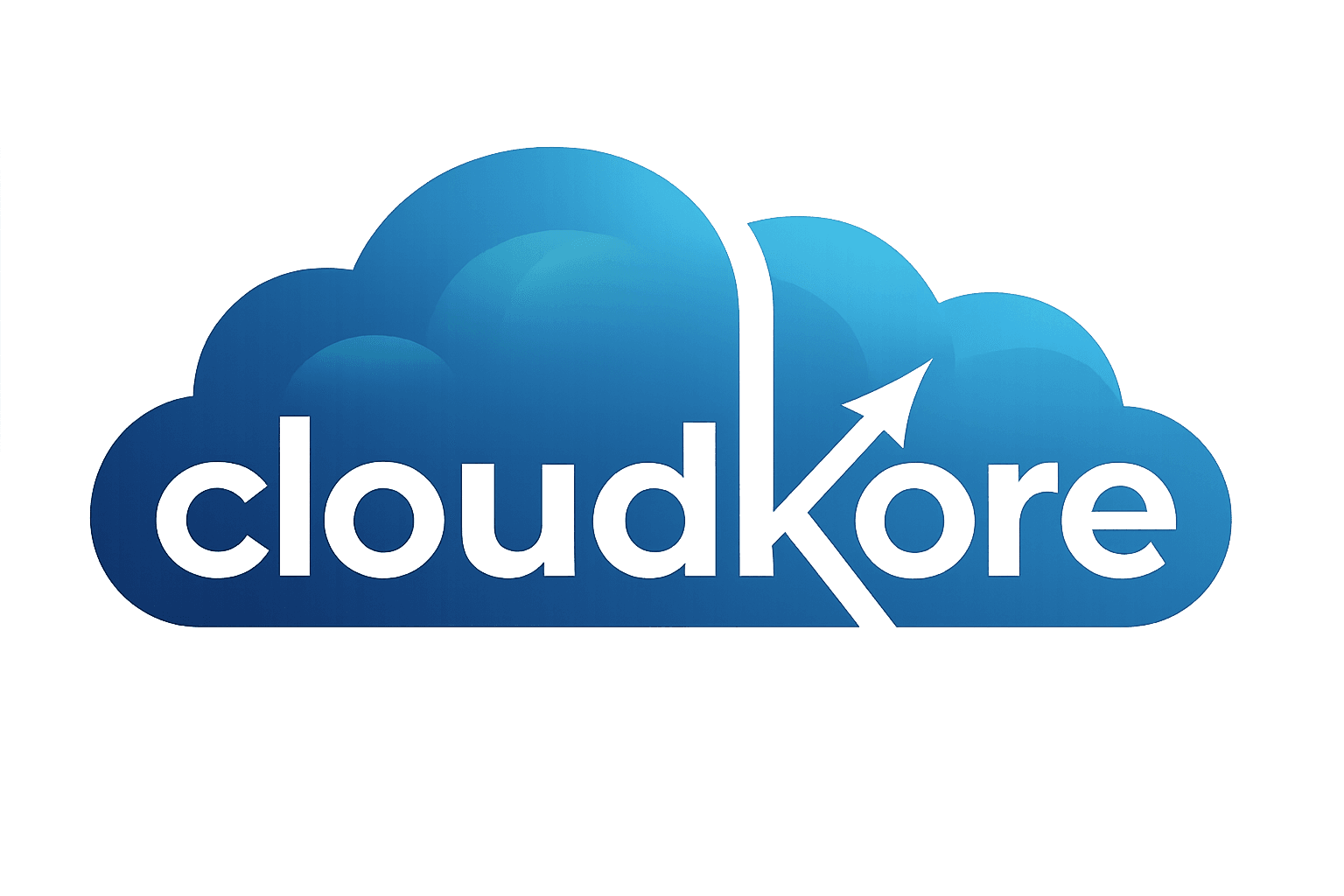 CloudKore